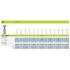 Fresa Carbide Redonda C1 A/V Jota Suiza 2