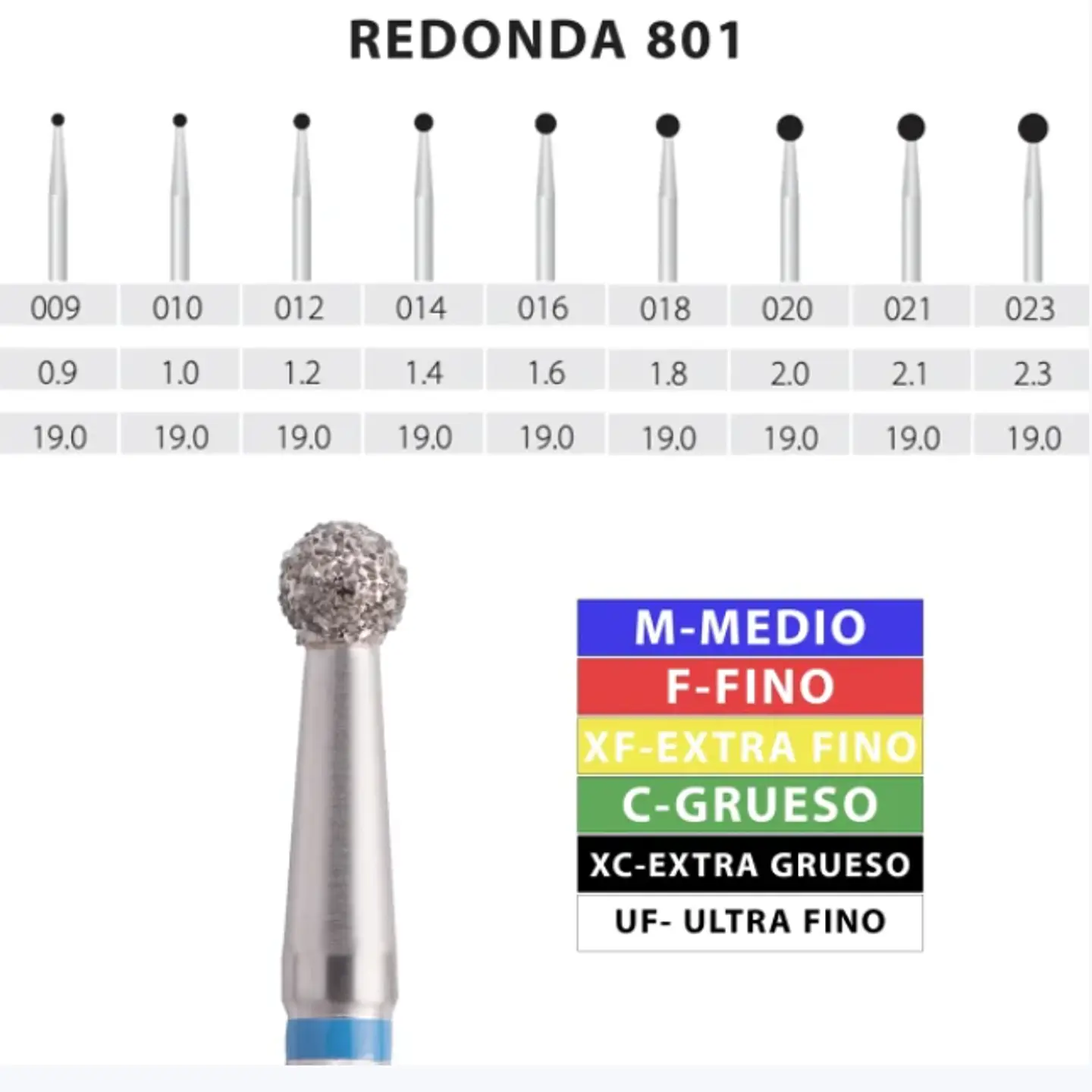 Fresa Diamante Redonda AV 801 Grano Medio (Azul) 1