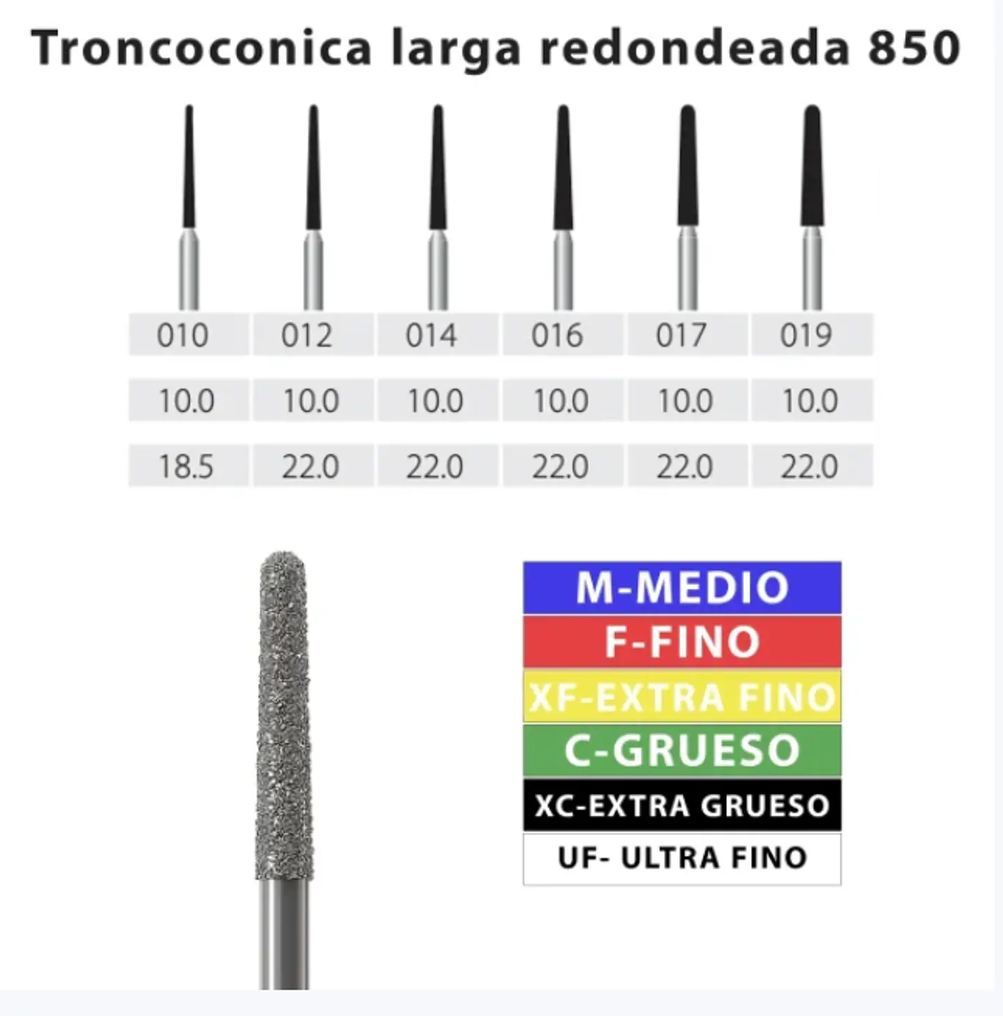 Fresa Diamante Troncocónica Punta Redonda 850 Grano Medio (Azul) 1