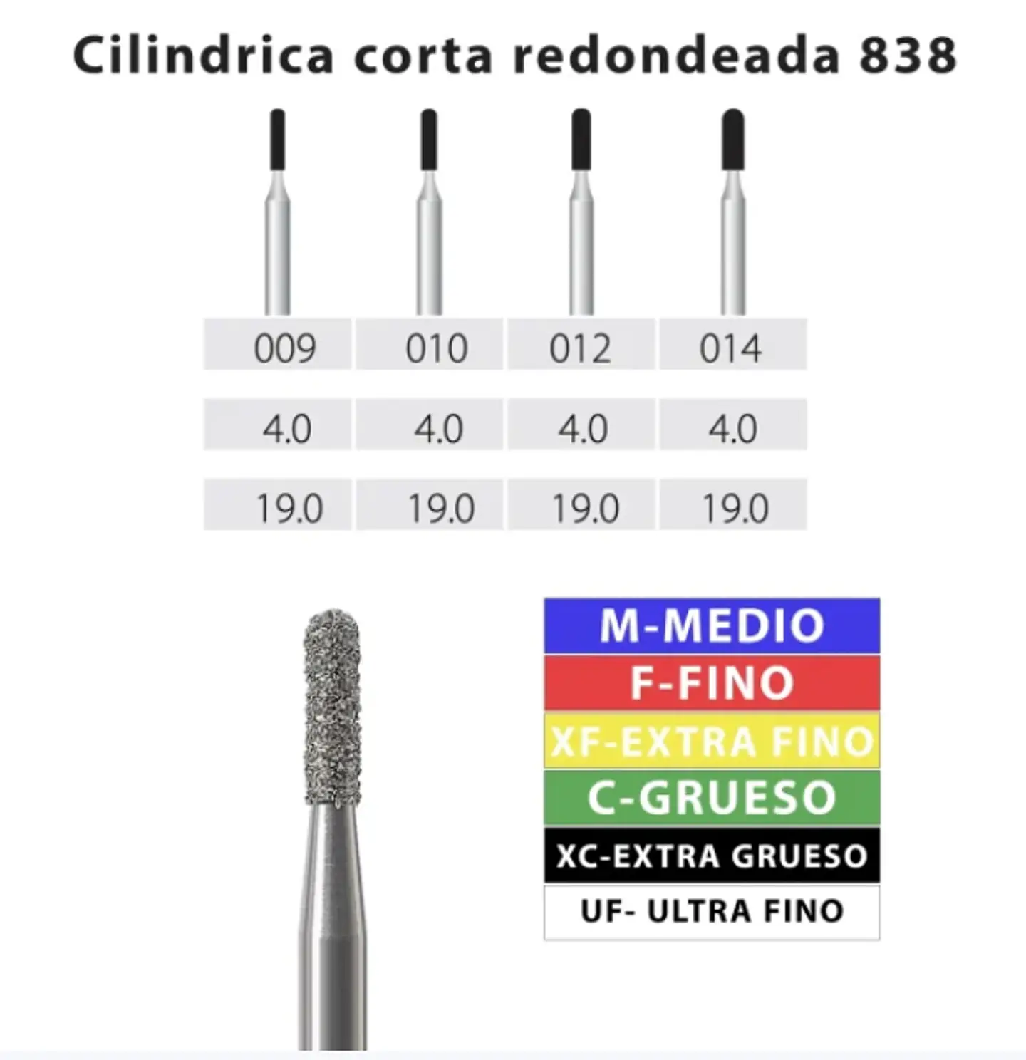 Fresa Diamante Cilíndrica Punta Redonda 838 Grano Medio (Azul) 1