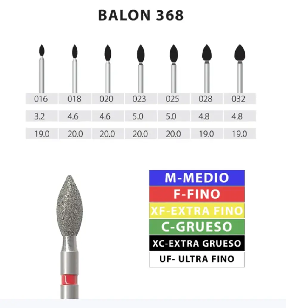 Fresa Diamante Balón de Rugby 368 Grano Medio (Azul) 1