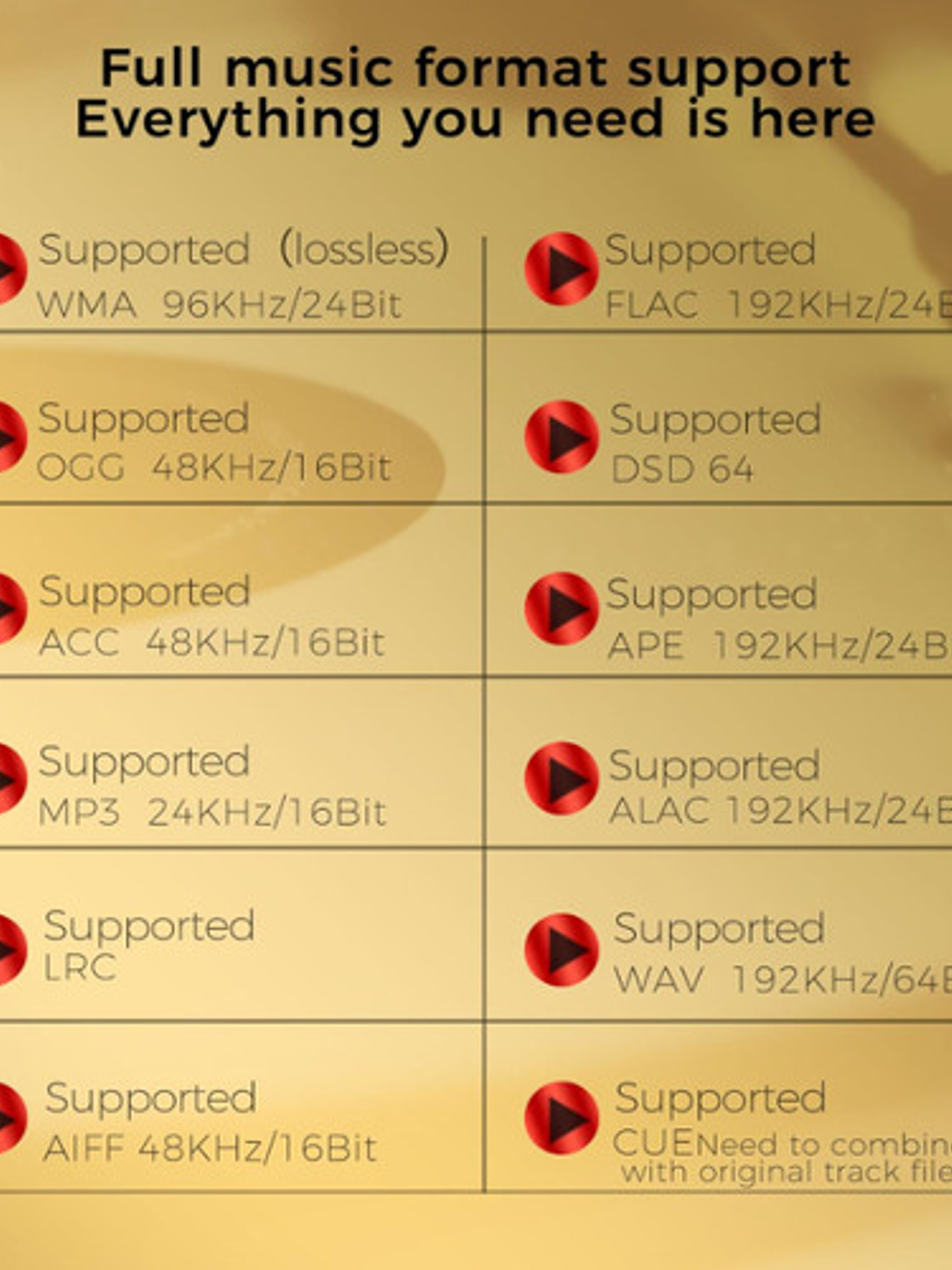 Mini Reproductor Mp3 Hi Fi Dac 72gb Fm Zinc Bluetooth 60hs 6