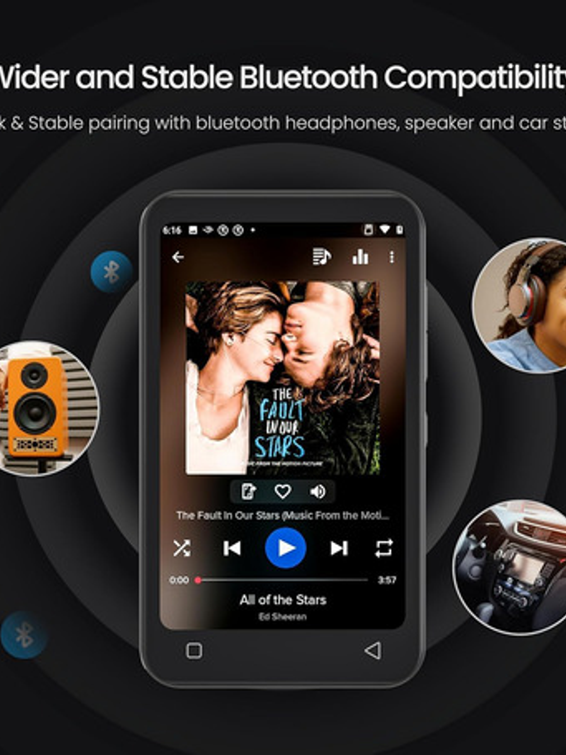 Reproductor Mp3 Android Spotify 80gb Bluetooth 4  Wifi 20