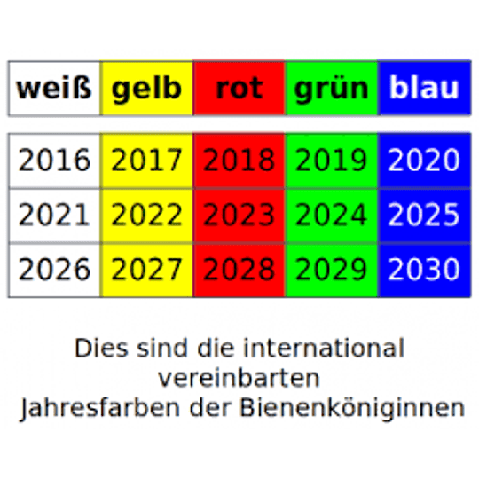 Königinnen Zeichenstift in den Jahresfarben