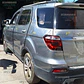 CHANGAN CX70 TURBO 2022 - Miniatura 1