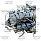 Motor Hyundai  Tucson 1.6 Año 2022 A.T  - Miniatura 2