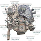 MOTOR KIA SORENTO DIESEL 2.5 4X4 .AT. AÑO 2007 - Miniatura 4