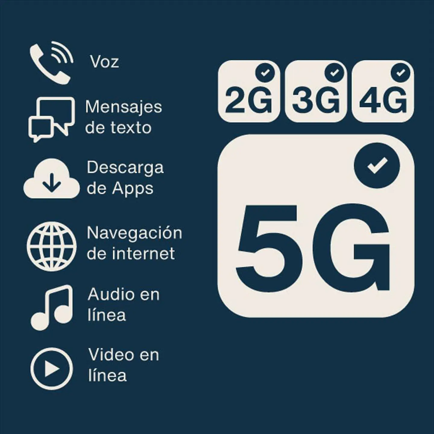 Celular Samsung Galaxy A32 128Gb Negro Reacondicionado 3