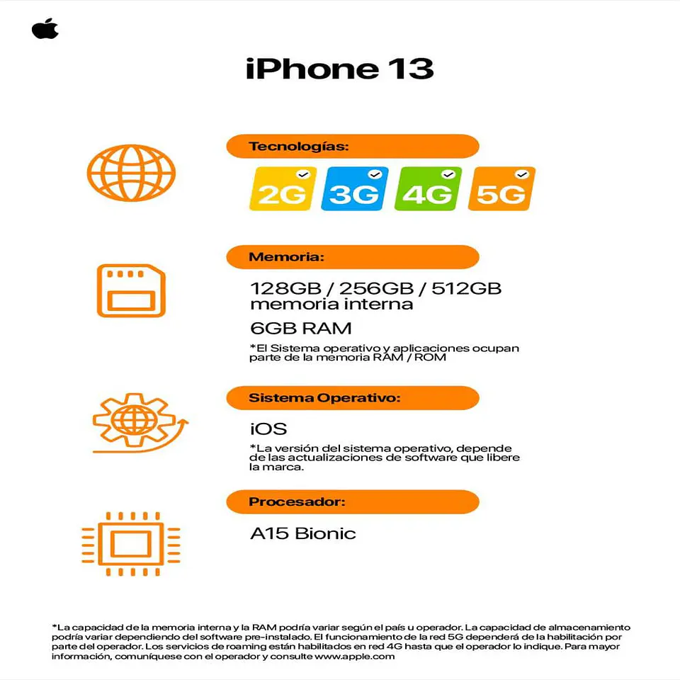 Iphone 13 128Gb Blanco Reacondicionado 4