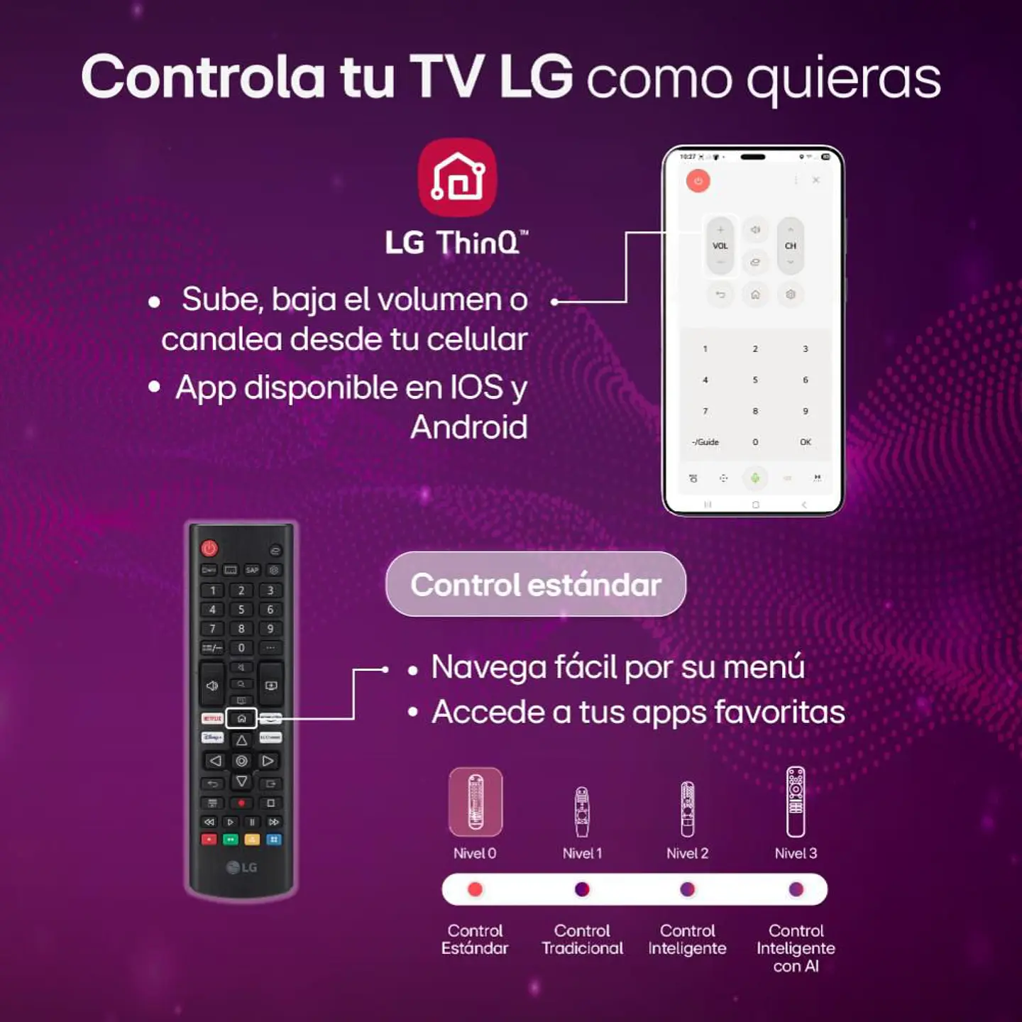 Televisor LG 75 pulgadas LED Uhd4K Smart TV 75UA8000PSB.AWC 2