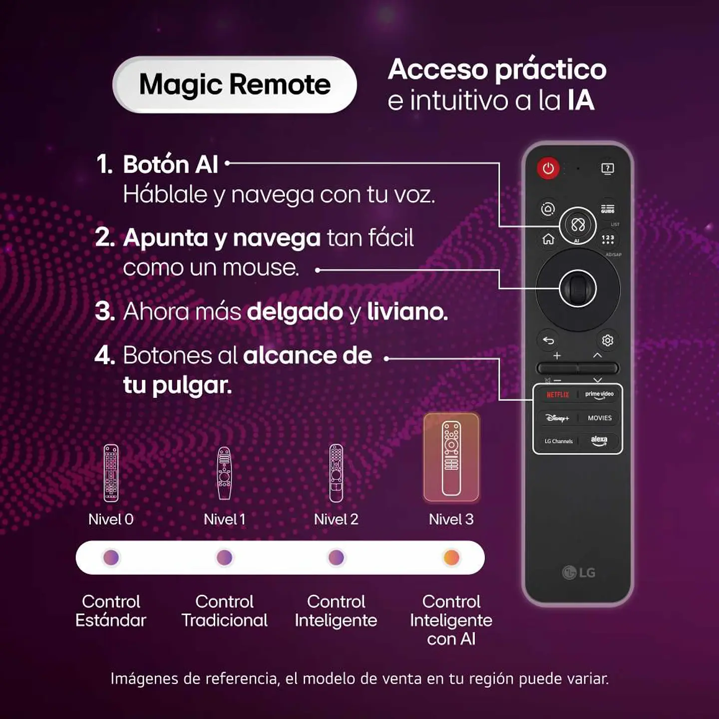 Televisor LG 65 pulgadas QNED Uhd4K Smart TV 65QNED73ASA.AWC 7