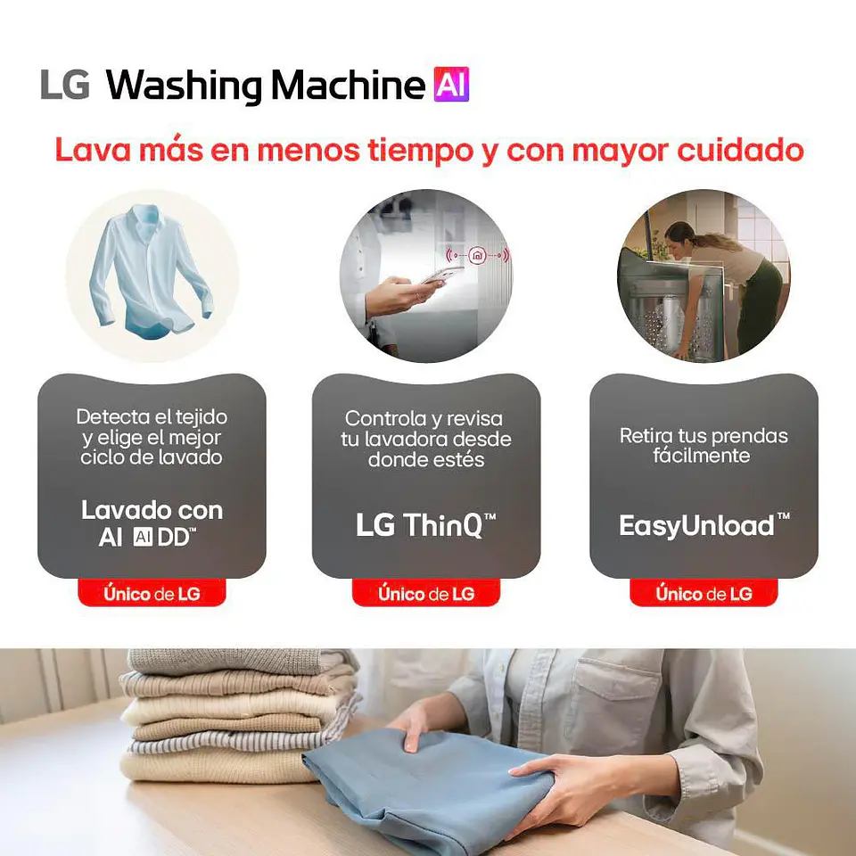 Lavadora C Superior 23 K Negra LG Carga Superior 23 kg (51 lb) WT23NBTX6P.ANBECOL 8