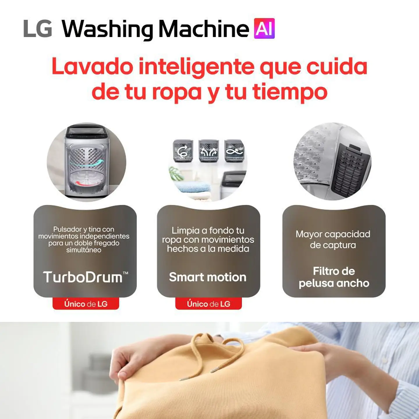 Lavadora C Superior 18 k Negra LG Carga Superior 18 kg (40 lb) WT18OVTB.ANBECOL 6