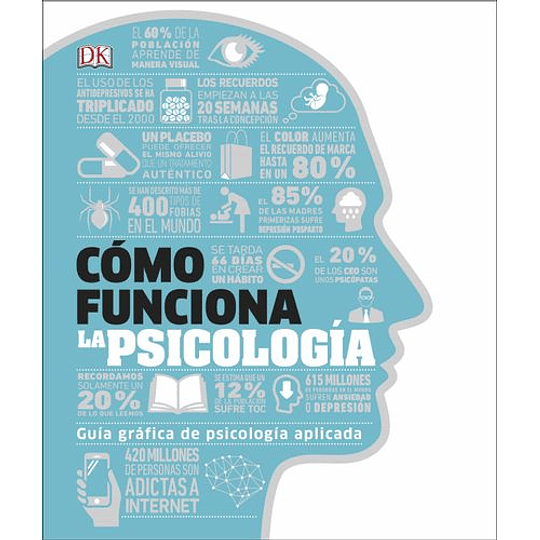 Como Funciona La Psicologia: Guía Grafica De Psicologia Aplicada