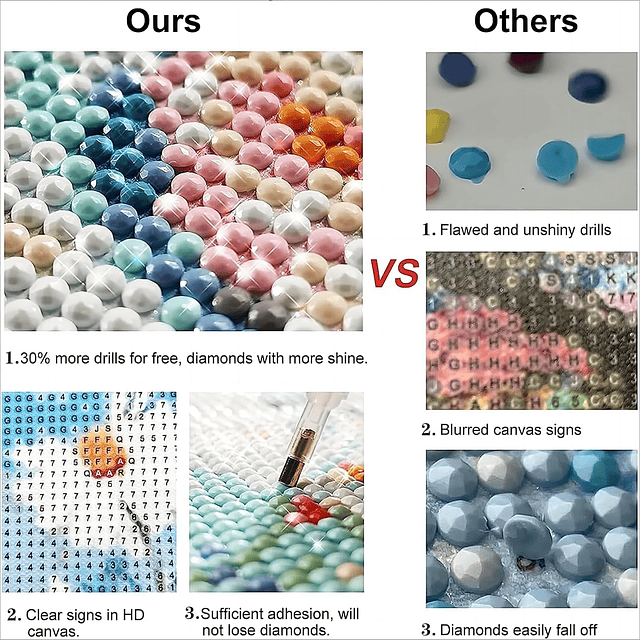 Kits De Pintura De Diamante 5d Diseño Otoño 30x 40 Cms