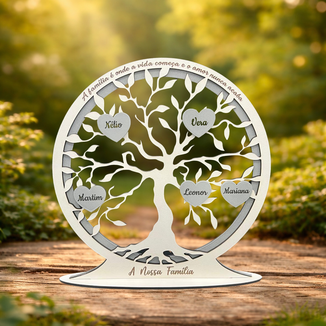 Árvore da Vida Personalizada 2