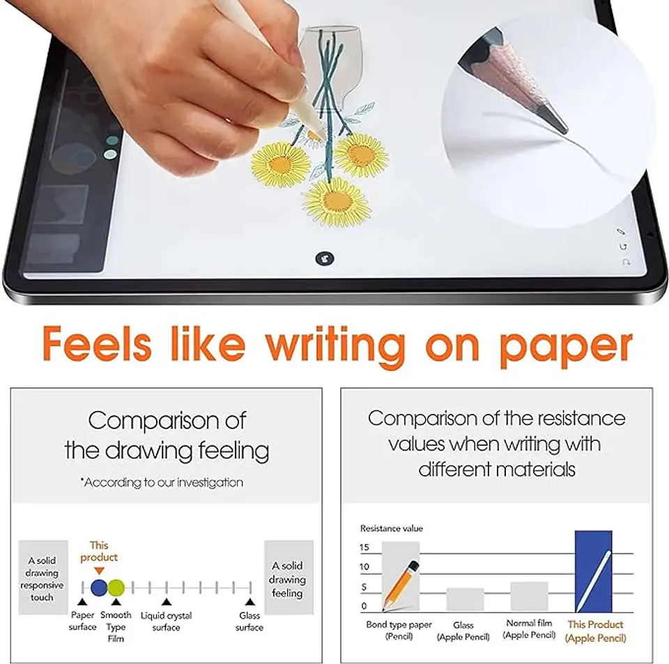 Lamina PaperLike Efecto Papel Para Lenovo M11 2024  5