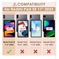 Micas Hidrogel Resistente Para Xiaomi Redmi Pad Se 11 2023 - Miniatura 2