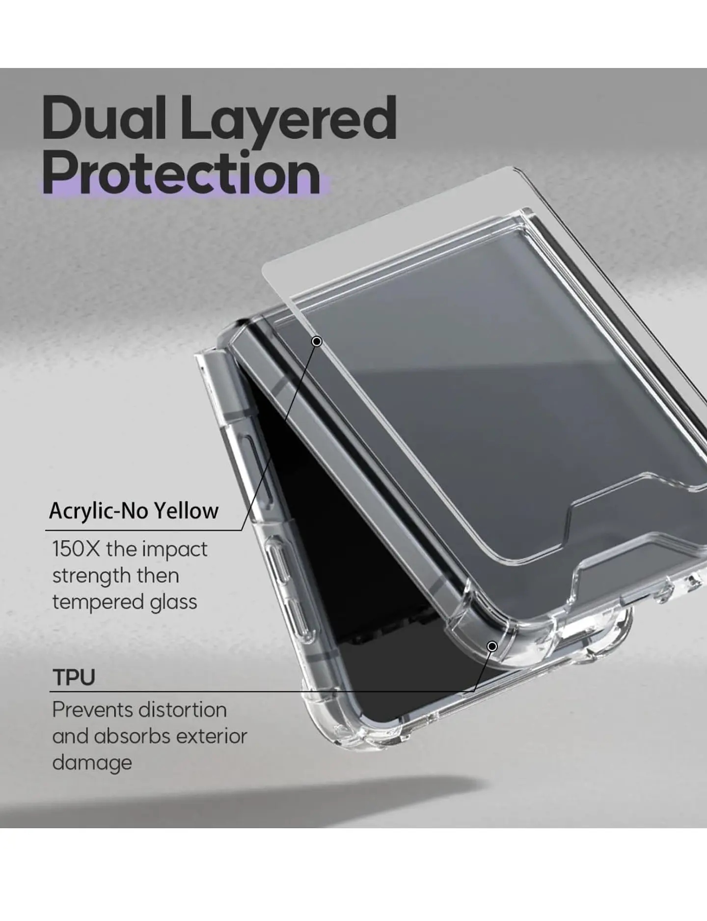 Carcasa Transparente Reforzado Para Samsung Galaxy Z Flip 6 6