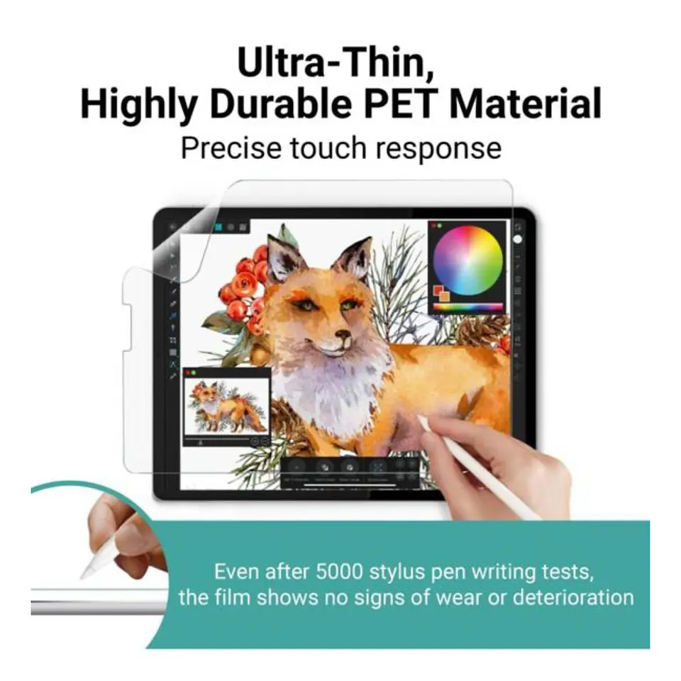 Lámina Hidrogel HD Para iPad Mini 7 2024 3