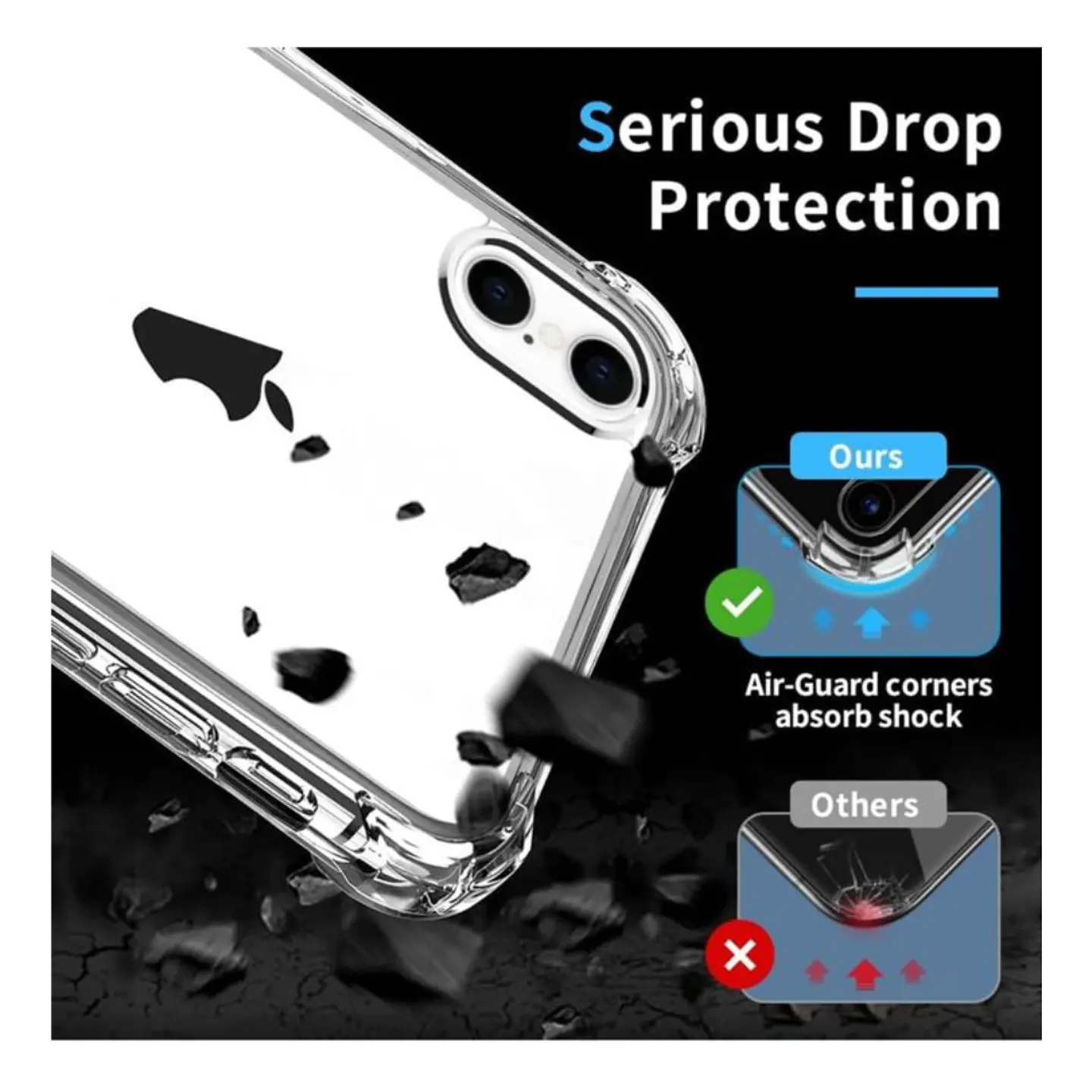 Carcasa Transparente Para iPhone X - Xs 5