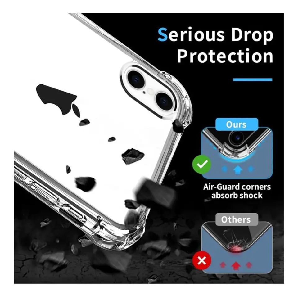 Carcasa Transparente Para iPhone X - Xs 5