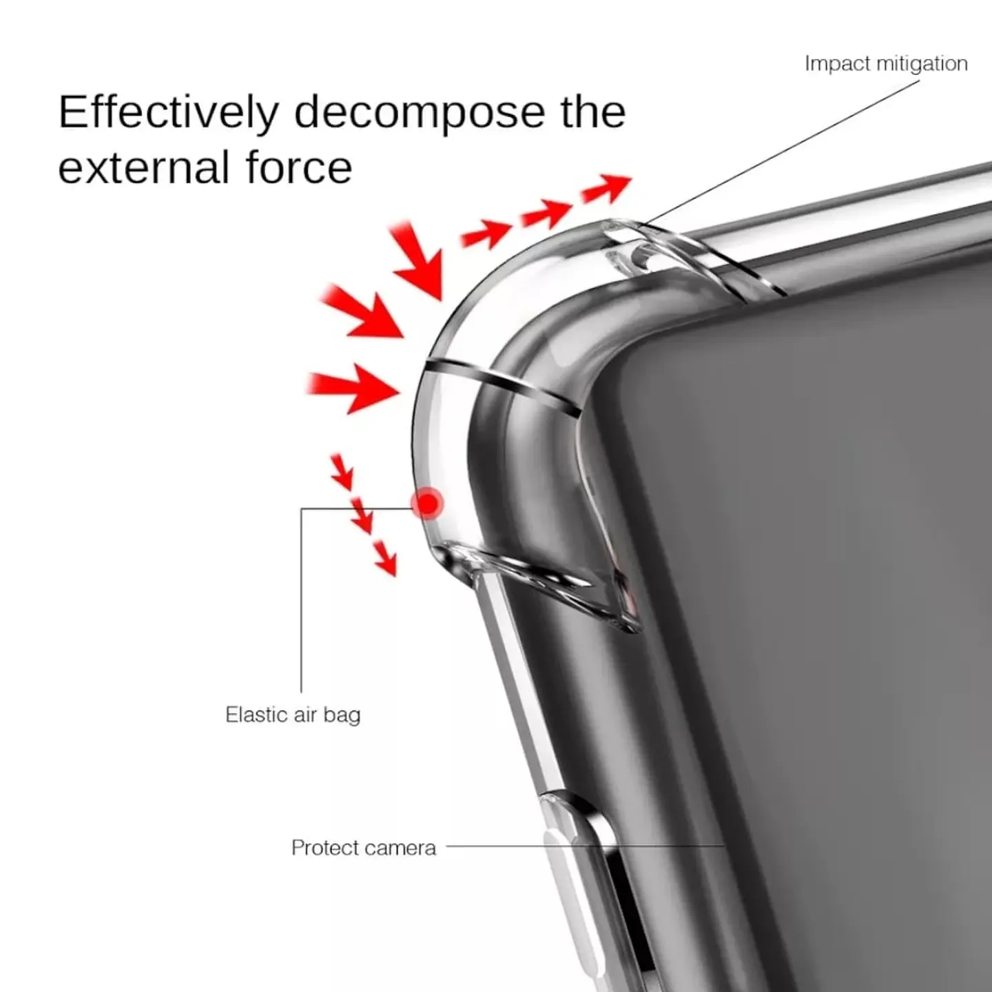 Carcasa Transparente Para Motorola E6 Plus 2