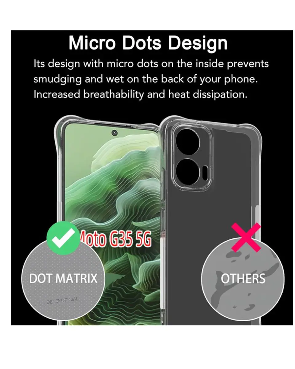 Carcasa Transparente Para Motorola G55 4