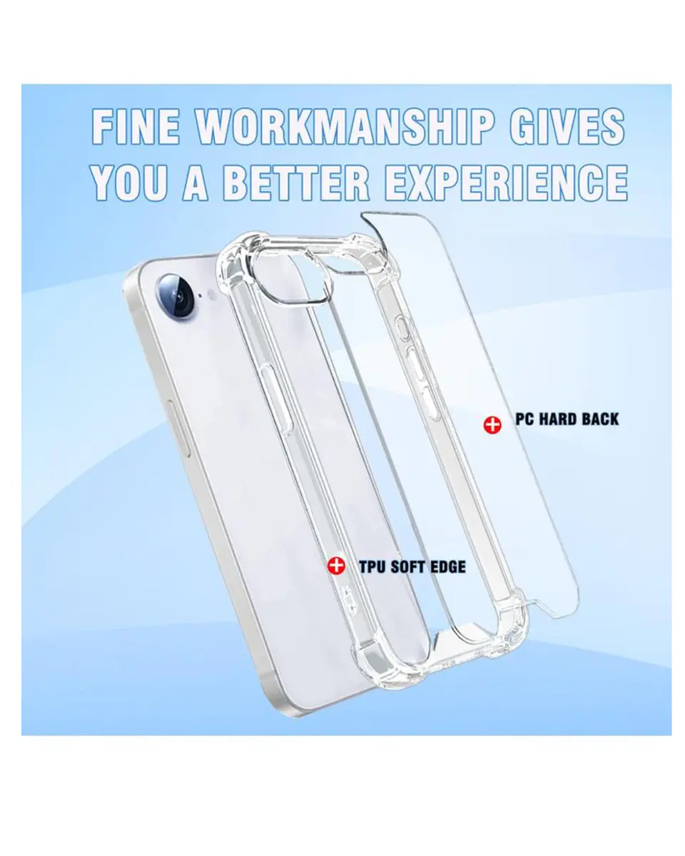 Carcasa Transparente para iPhone 16e 7