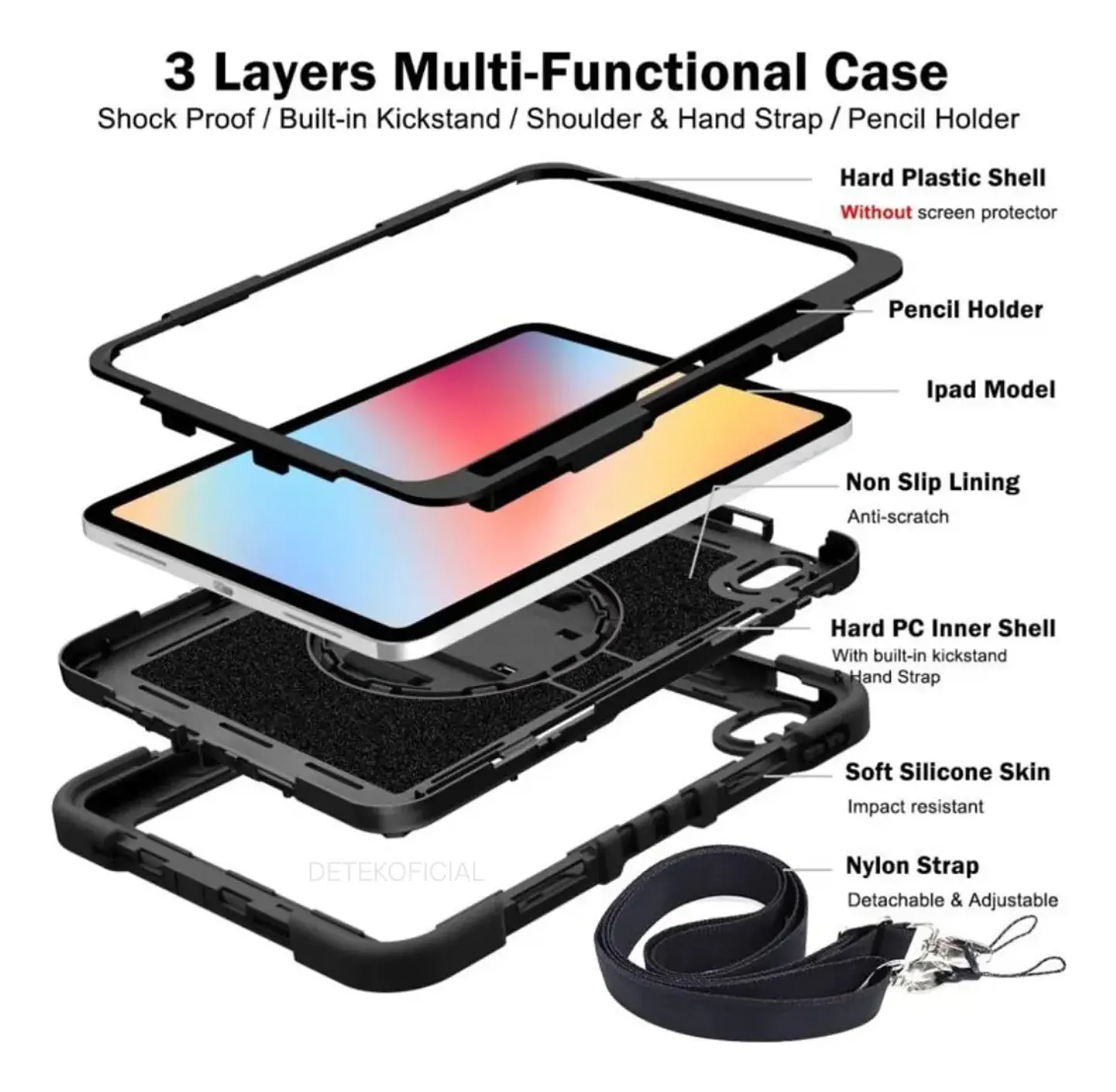 Funda Antigolpes Armadura Para iPad 11 A16 2025  4