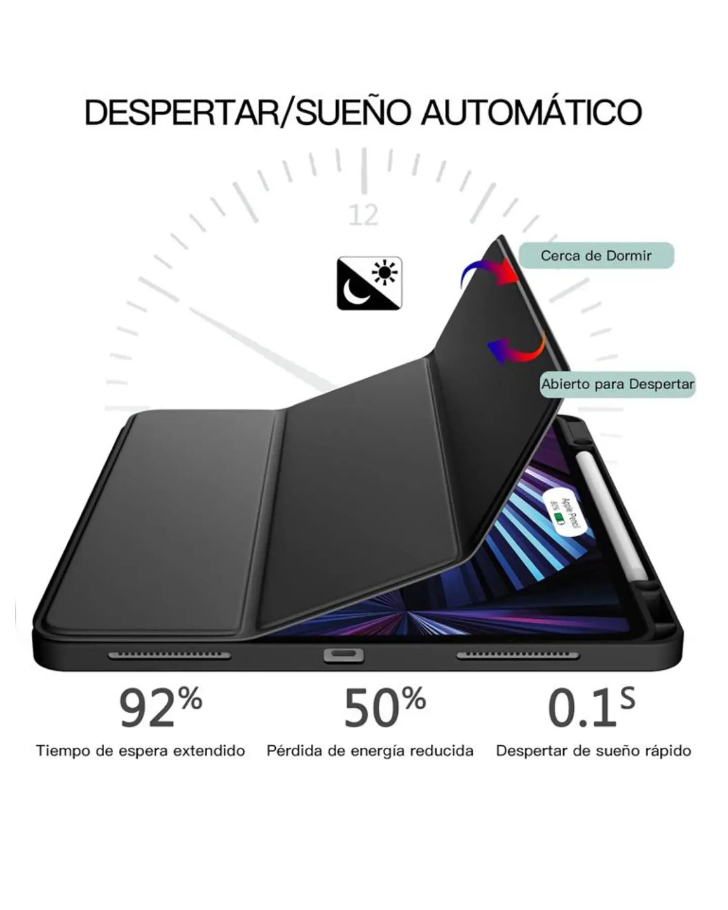 Funda Smart Cover Con Ranura Para iPad Pro 12.9  5