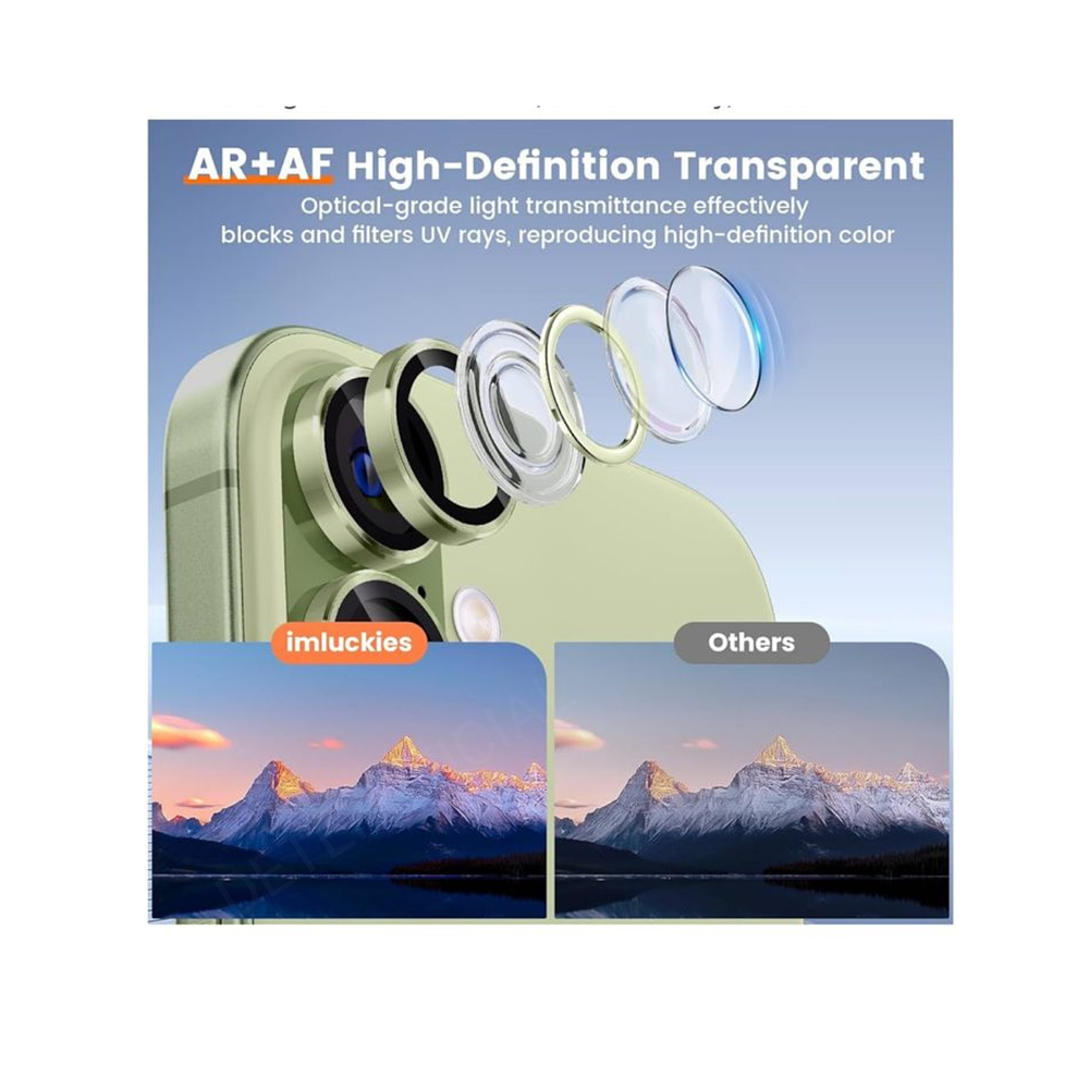  Protector De Cámara Para iPhone 17 