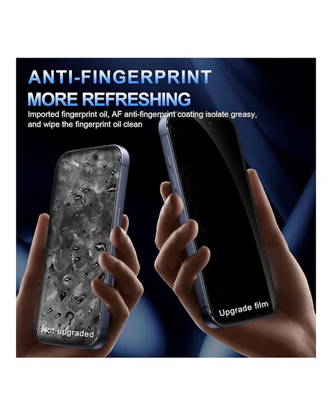 Lamina Mica De Vidrio Antiespía Para iPhone 17