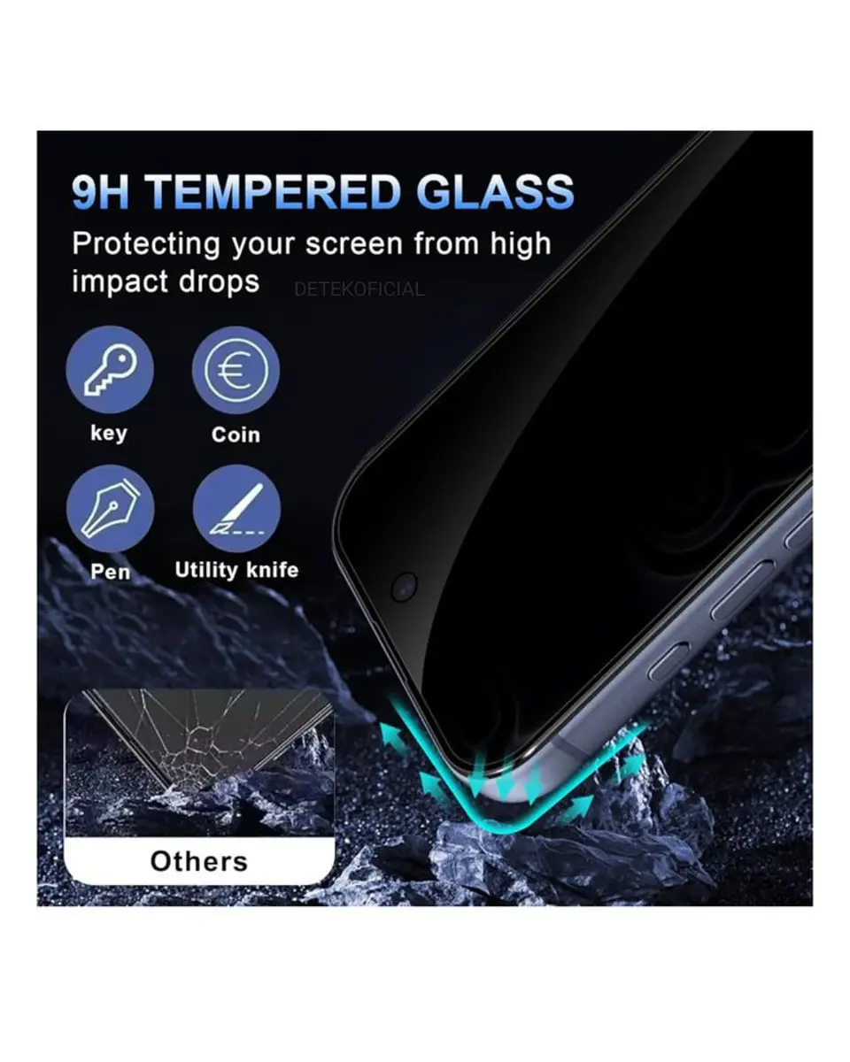 Lamina Mica De Vidrio Antiespía Para iPhone 17 4