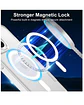 Carcasa Magnética Magsafe Para iPhone 13 Mini - Miniatura 5