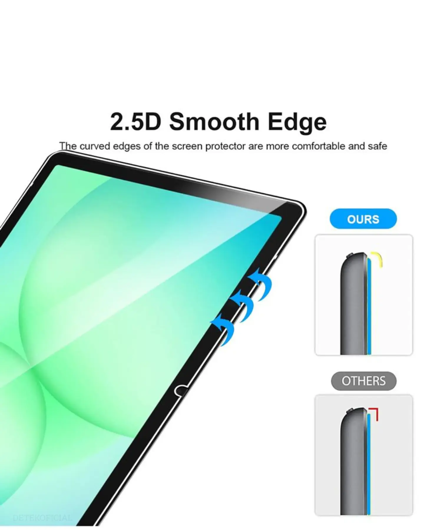  Lámina Mica de Vidrio Para Samsung Galaxy Tab A11+ Plus X230 4