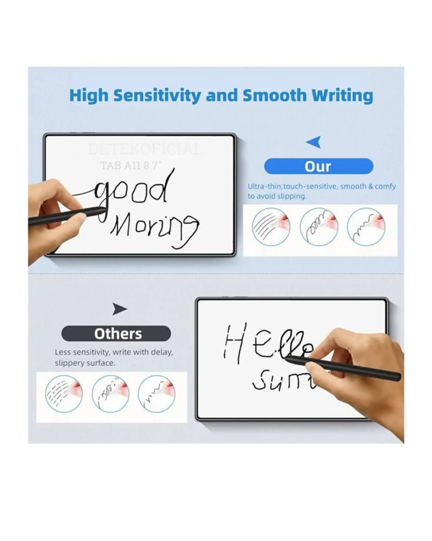 Lamina PaperLike Efecto Papel Para Samsung Galaxy Tab A11 8.7