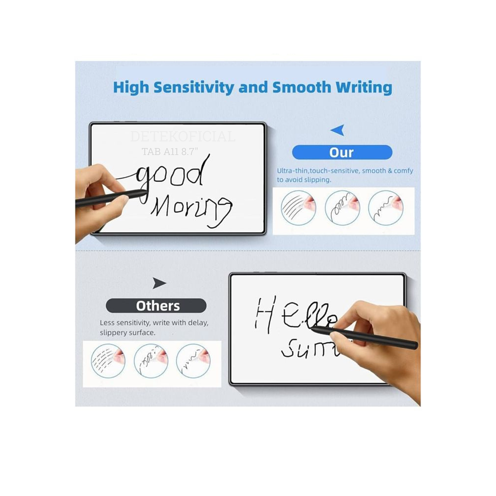 Lamina Paper-Like Para Samsung Galaxy Tab A11+ Plus 11"