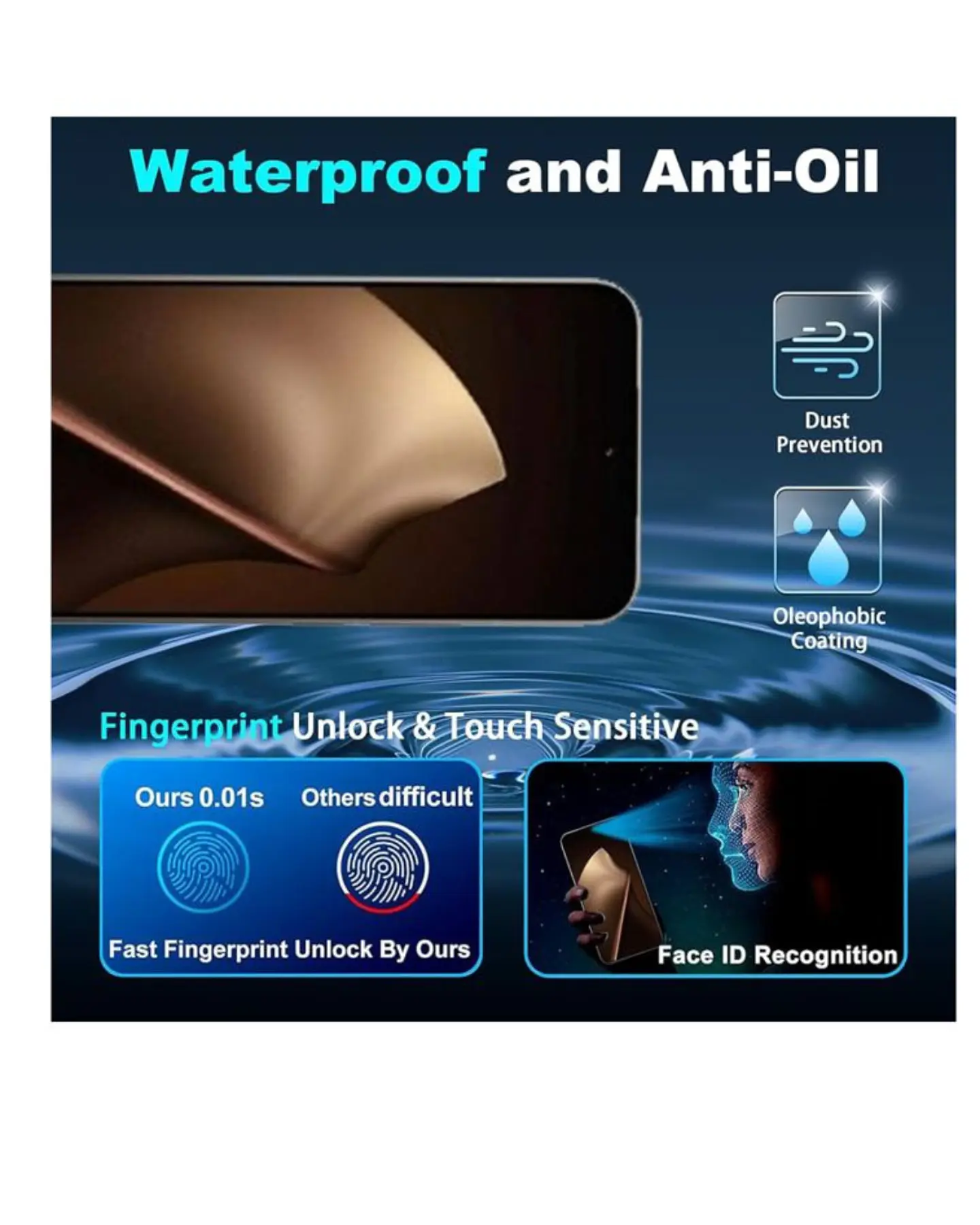  Lámina de Vidrio completa Para Xiaomi 15T 5G  3