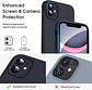 Carcasa Silicona color Para iPhone 11  - Miniatura 2