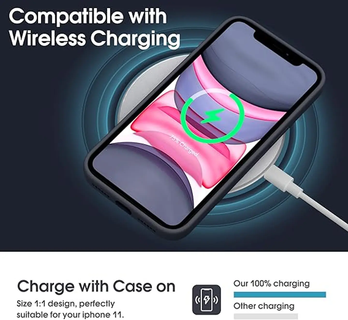 Carcasa Silicona color Para iPhone 11  4