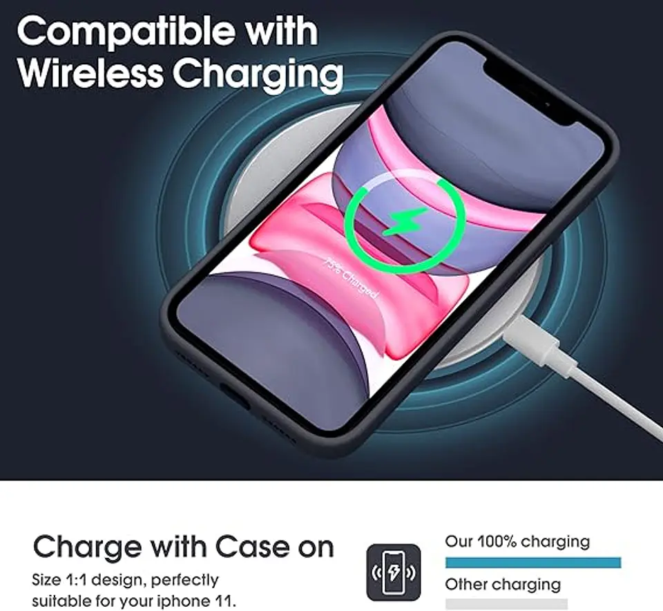 Carcasa Silicona color Para iPhone 11  4