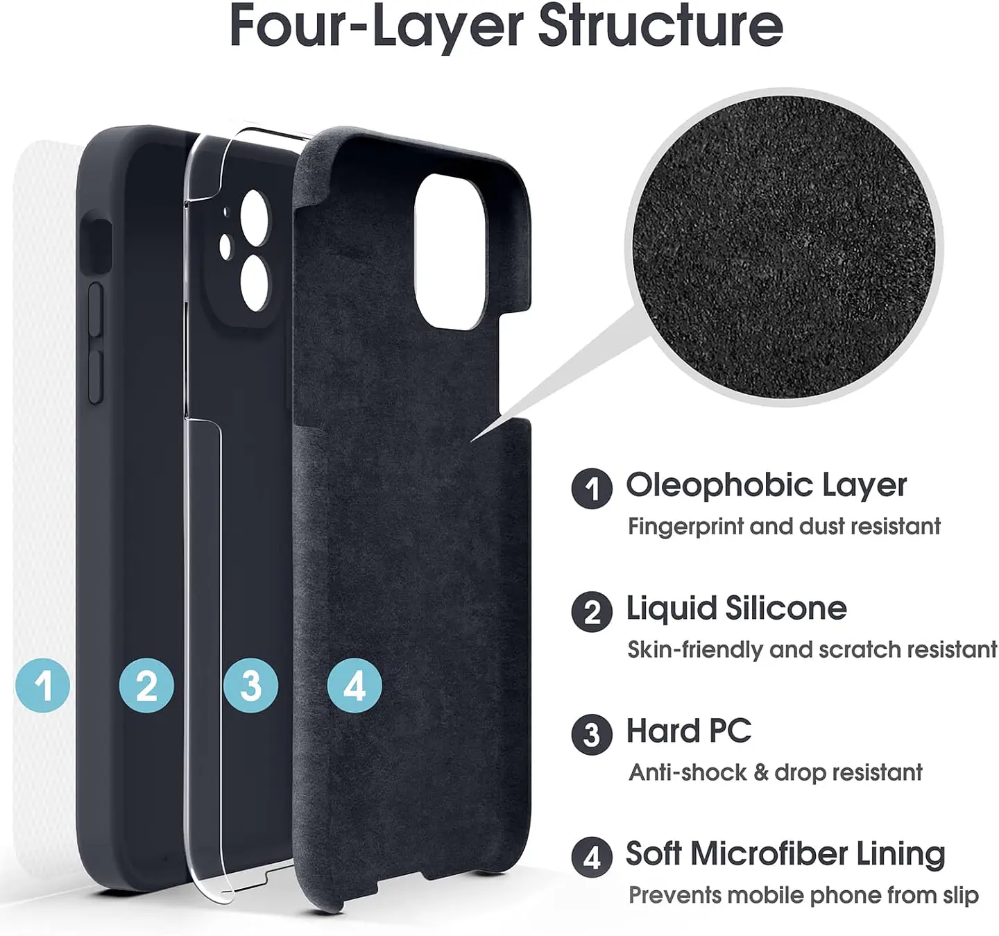 Carcasa Silicona color Para iPhone 11  5