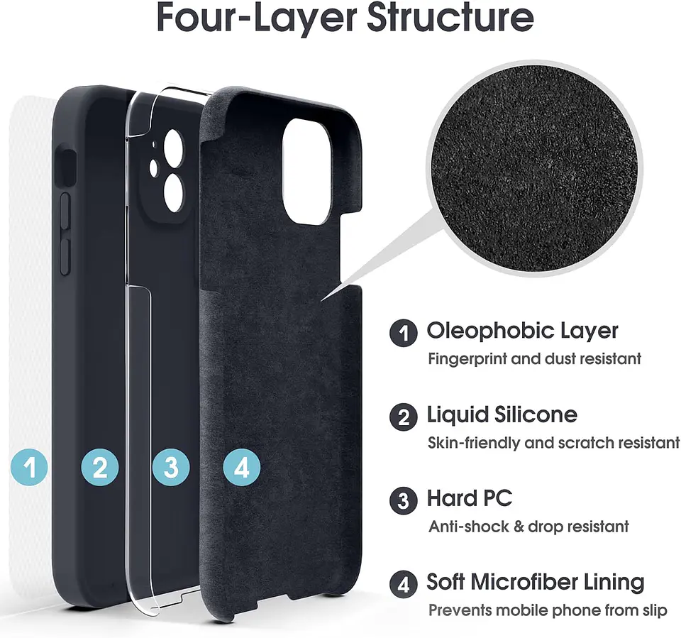 Carcasa Silicona color Para iPhone 11  5