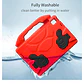 Carcasa Infantil Anti Golpe Goma Eva Para Samsung Tab A11+ Plus 2025  - Miniatura 17