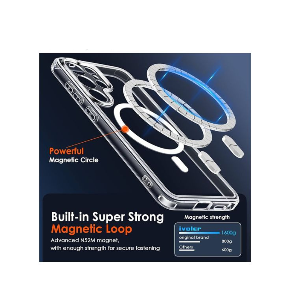 Carcasa Magnética Magsafe Para Samsung S25 Ultra