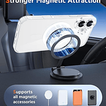 Carcasa Magnética Magsafe Para iPhone 17 