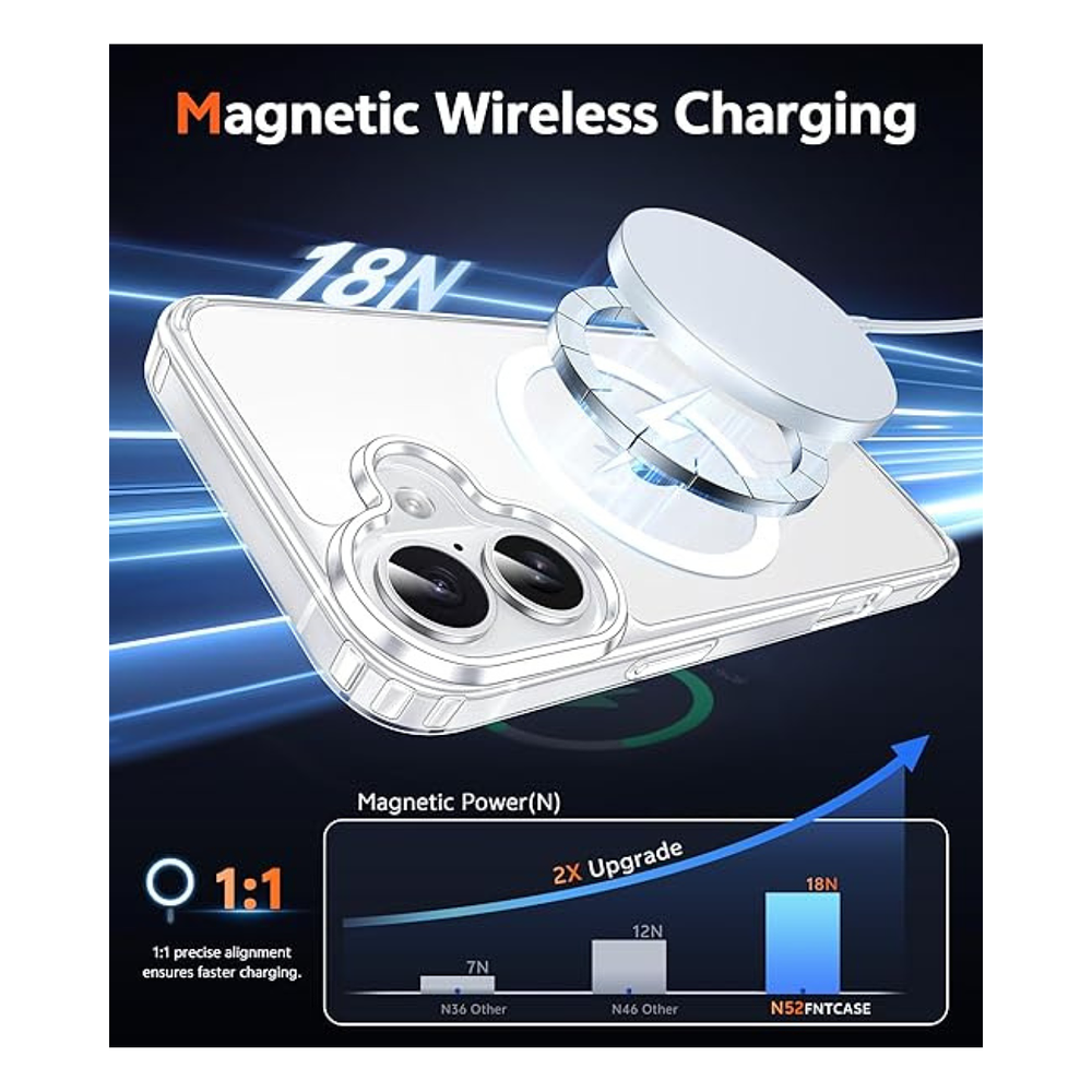 Carcasa Magnética Magsafe Para iPhone 17 