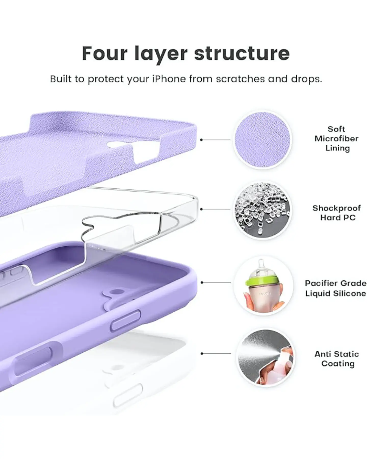Carcasa Silicona Color para iPhone 16  13