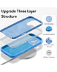 Carcasa Silicona Color para iPhone 16 Pro  - thumbnail 25